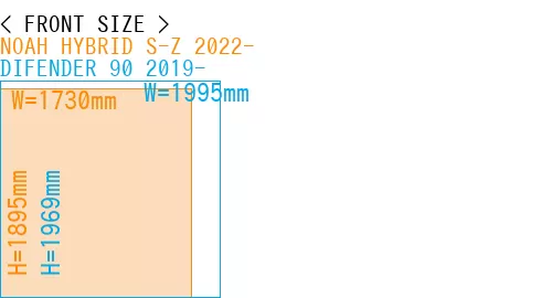 #NOAH HYBRID S-Z 2022- + DIFENDER 90 2019-